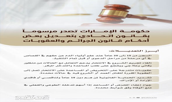 الإمارات تعدل أحكام قانون الجرائم والعقوبات وتعيد تنظيم القصاص والتحريض على الانتحار